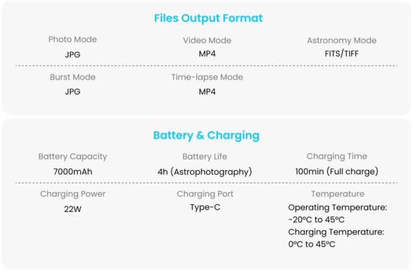 DWARF mini Smart teleskop AP 30/150