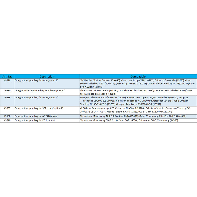 Omegon brašna na 4" tubus