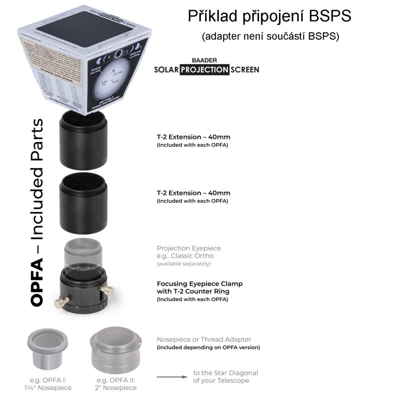 Baader  BSPS - projekční stínítko na pozorování Slunce