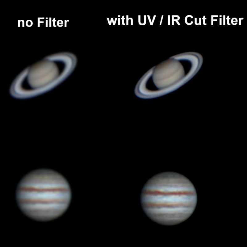 BRESSER - Planetary UV + IR Cut Filtr pro CMOS kamery