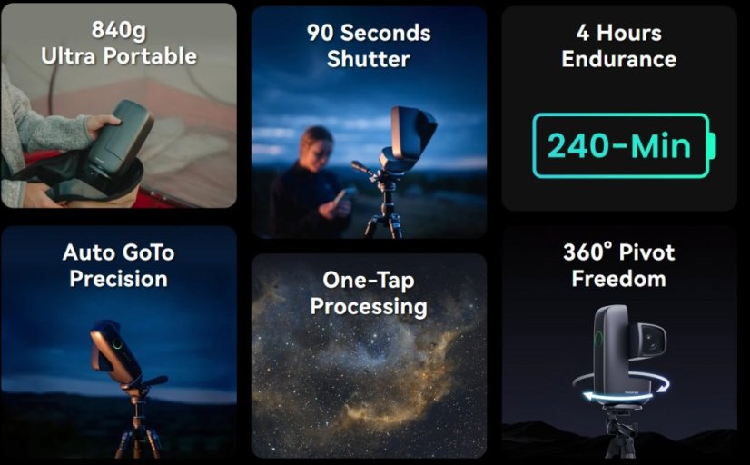 DWARF mini Smart teleskop AP 30/150