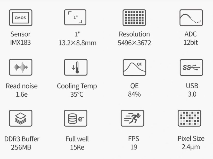 Kamera ZWO ASI 183 Pro MM (mono)