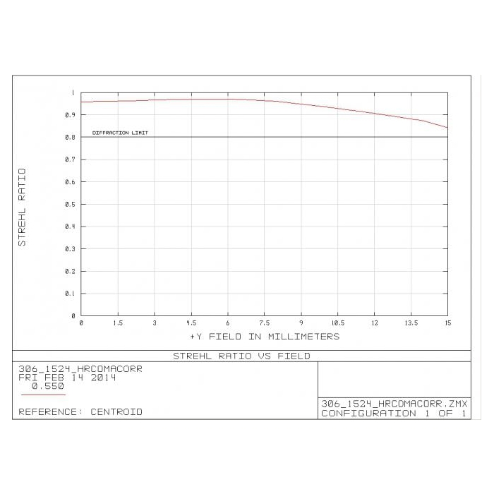 Komakorektor Explore Scientific