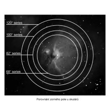 Okulár Explore Scientific 100° Ar 14mm (2")