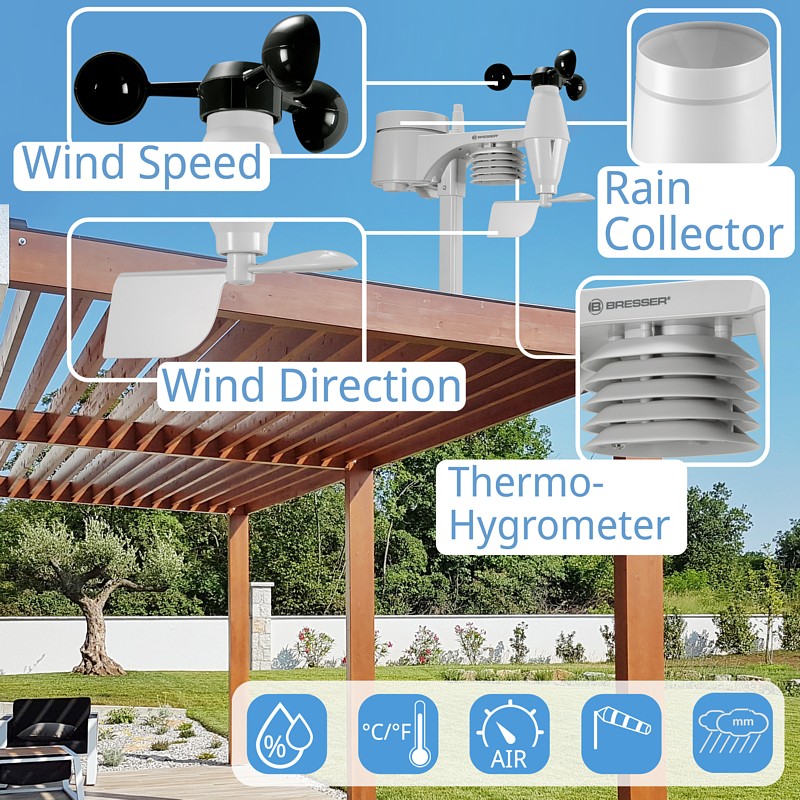 Meteostanice BRESSER 5in1 WiFi - barevný displej (černá)