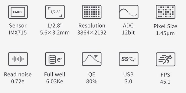 Kamera ZWO ASI 715 MC (color)