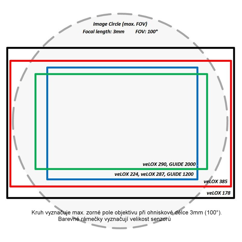 Omegon CS-Mount objektiv 2,8-12mm, f/1,4