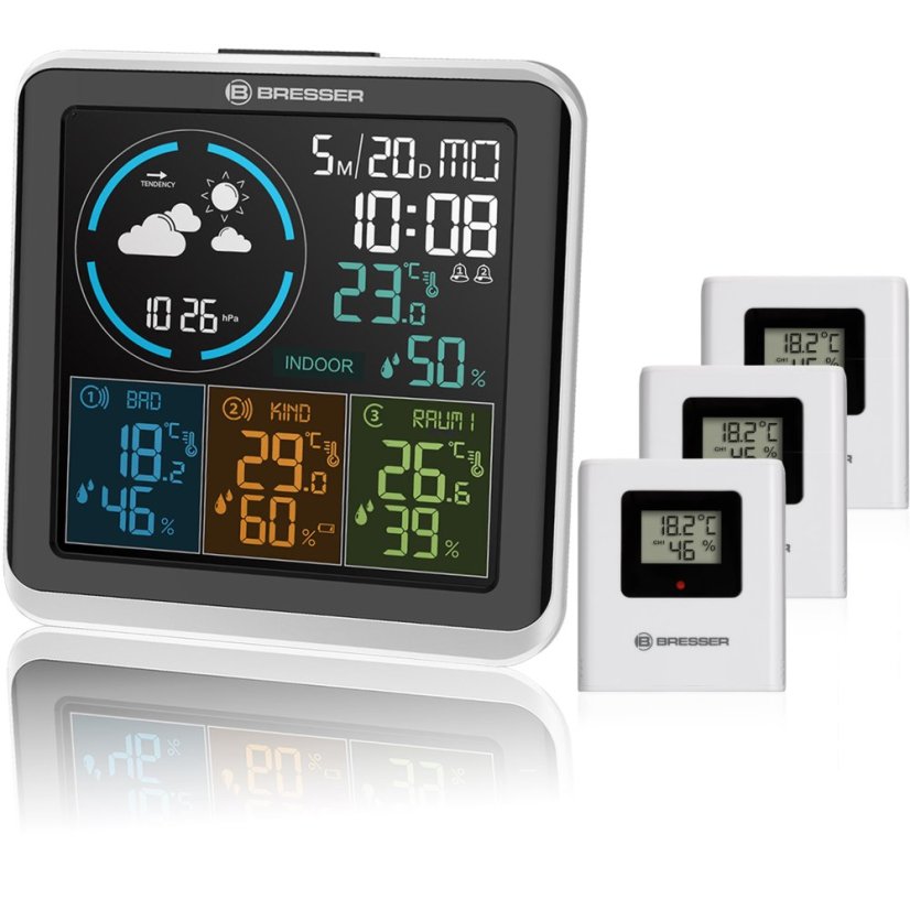 BRESSER meteostanice Quadro Individio