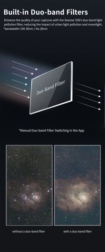 ZWO Seestar S50 AP 50/250
