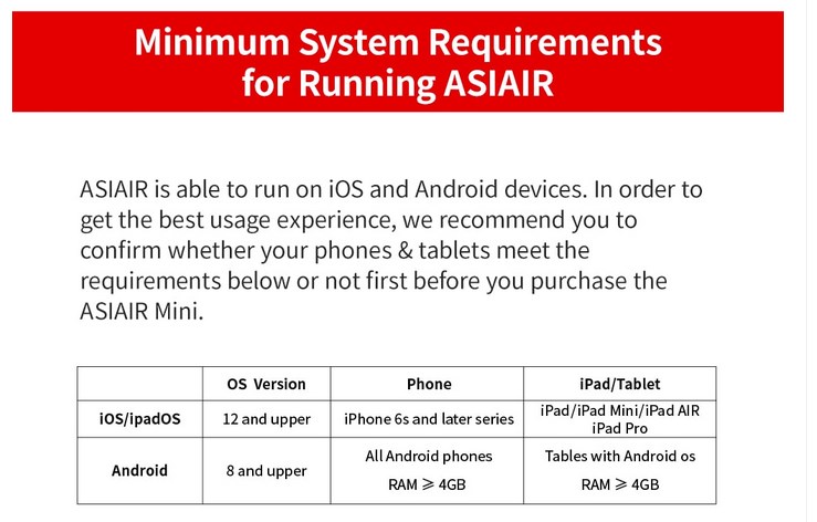 ZWO ASIAIR PLUS (256GB) WiFi