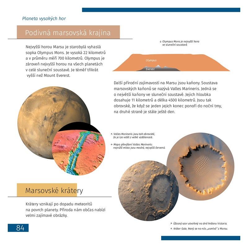 Vesmír. Neprázdná prázdnota | O. Mazurová, D. Savchin - měkká vazba