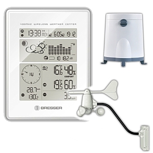 meteostanice Bresser