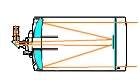 Teleskopy Ritchey-Chretien