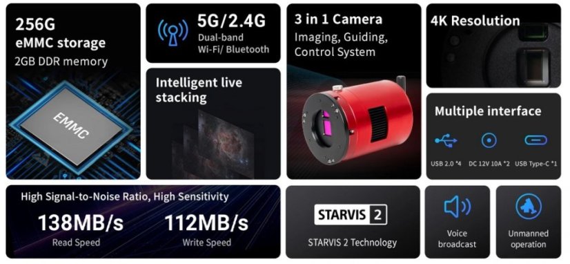 Kamera ZWO ASI 585MC Air (color) WiFi