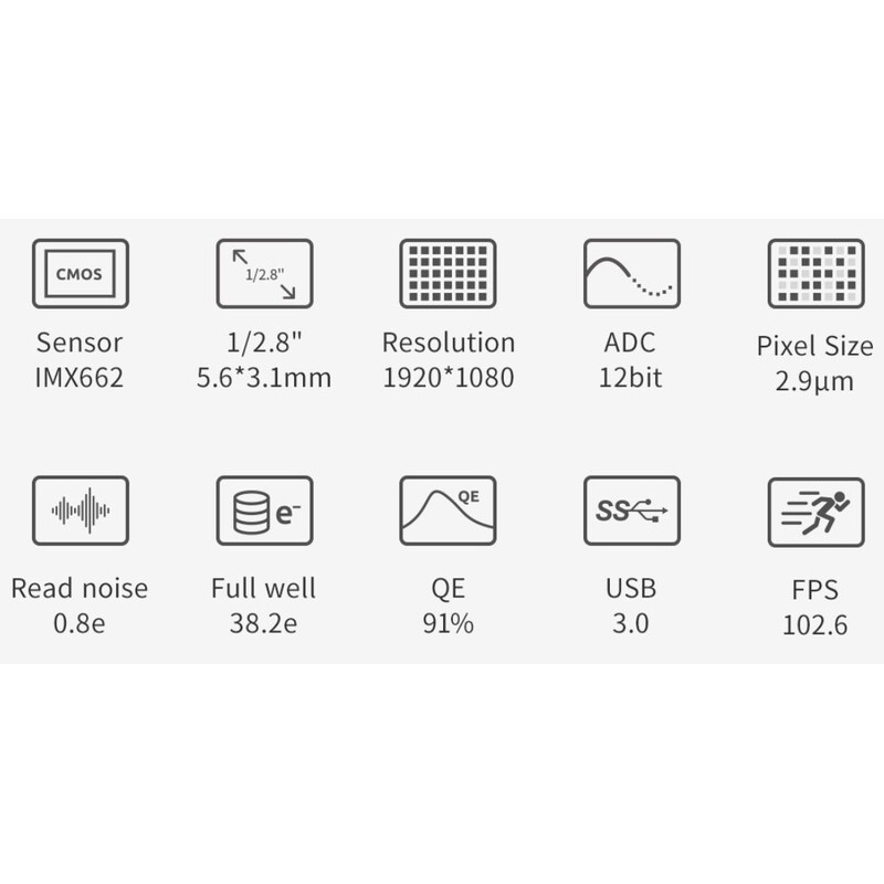 Kamera ZWO ASI 662 MC (color)
