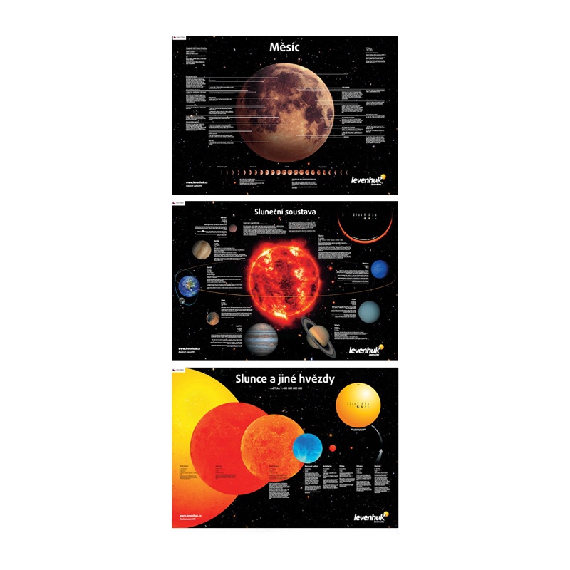 Sada plakátů | Sluneční soustava, Měsíc, Slunce a jiné hvězdy