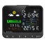 BRESSER RC meteostanice Neomeo H