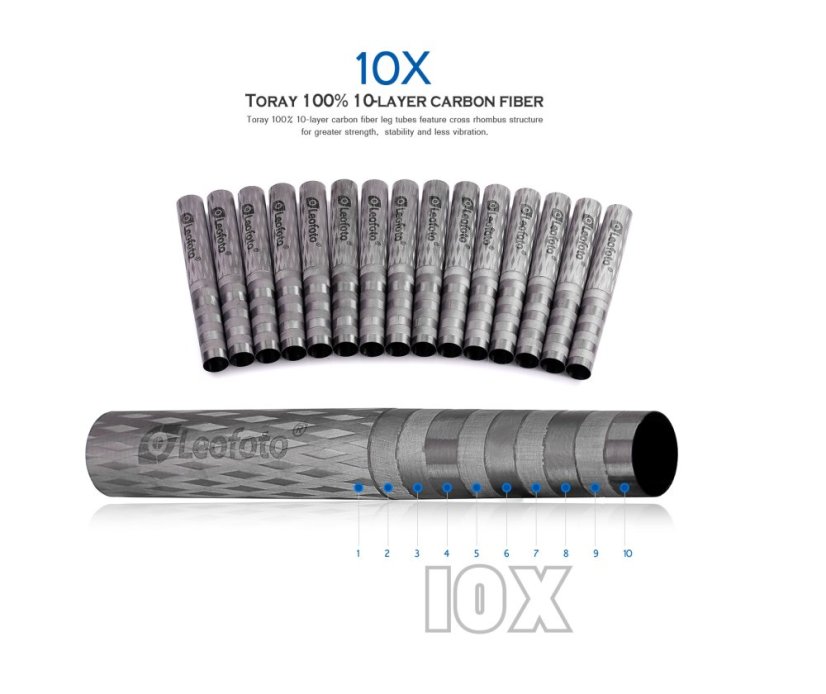Leofoto - monopod MP-284-C (18kg/53-165cm)