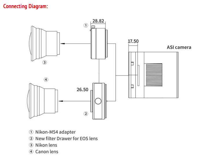 ZWO ASI 6200MC Pro (color)