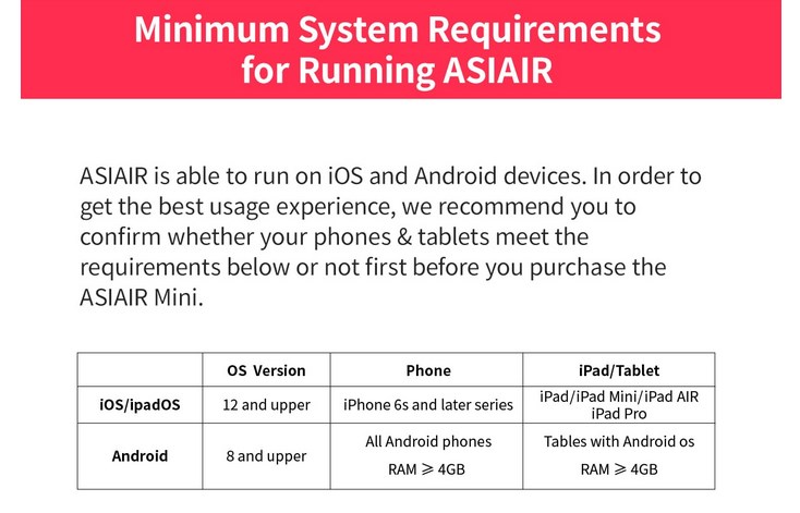 ZWO ASIAIR MINI WiFi