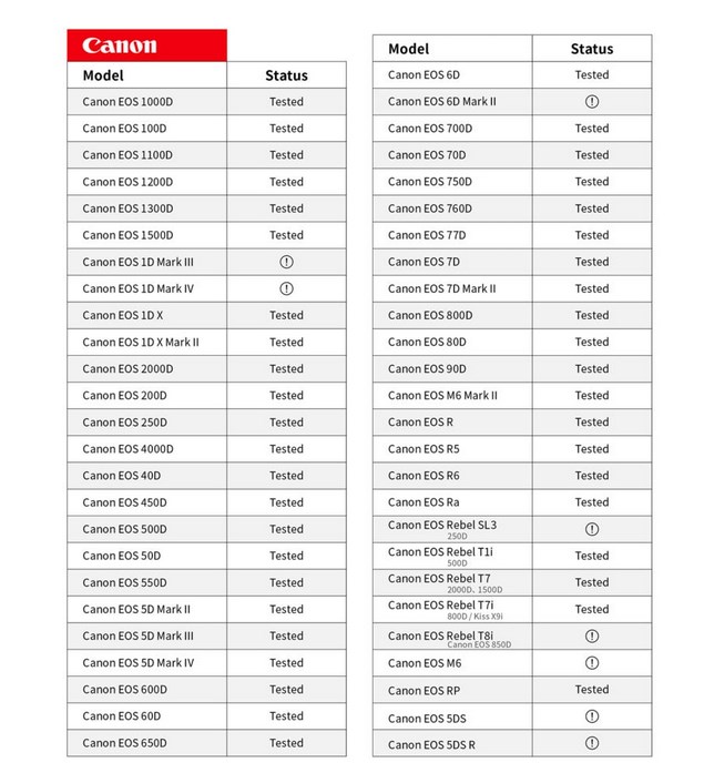ZWO ASIAIR PLUS (256GB) WiFi
