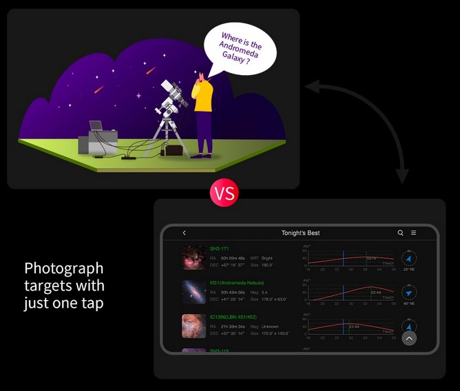 ZWO ASIAIR MINI WiFi