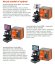 Levenhuk Kelvin Touch KM5 - 7" LCD displej - SD+HDMI + USB