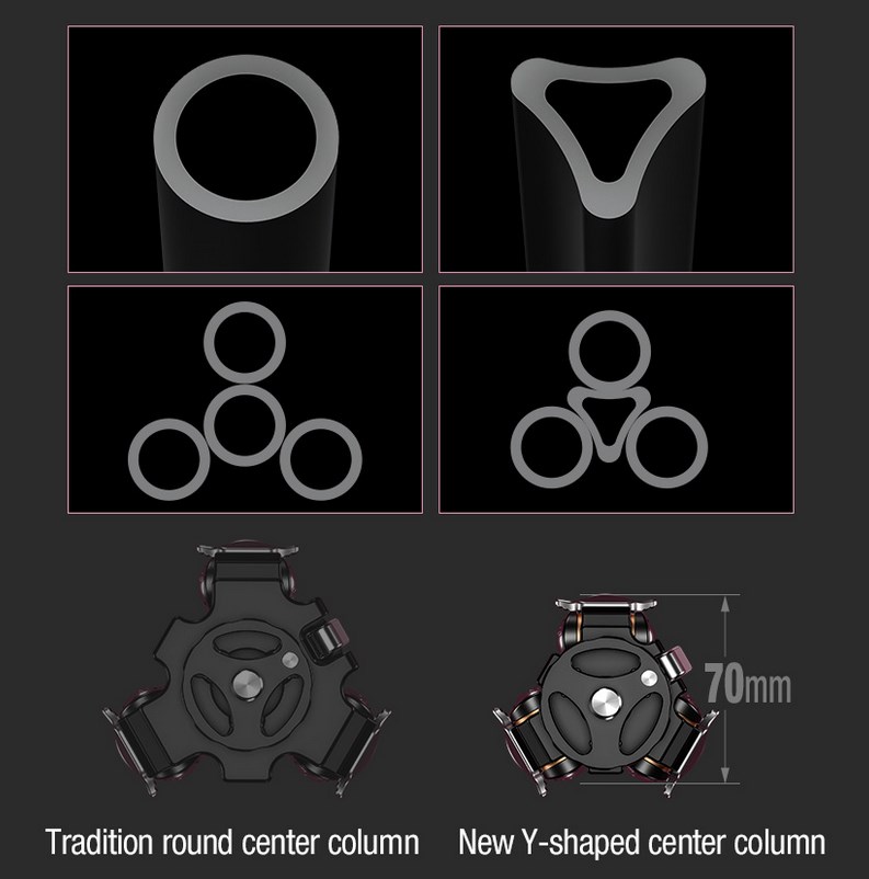 Leofoto - karbonový stativ Mr.Y L284 + hlava LH-30 (10kg/163cm)