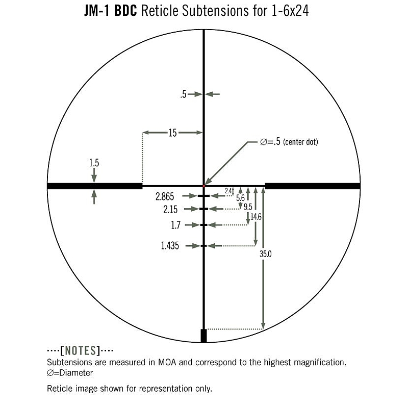 Vortex Razor HD Gen II E 1-6x24 VMR -2 (MOA)