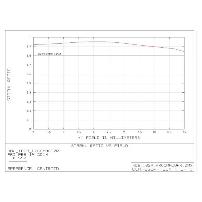 Komakorektor Explore Scientific