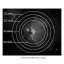 Okulár Explore Scientific 82°LER 8.5mm (1,25")