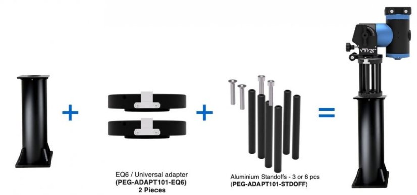 PegasusAstro NYX-101 montáž s harmonickým převodem