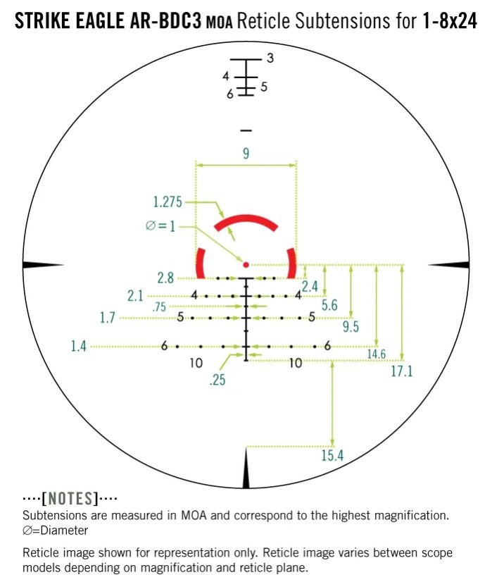 Vortex Strike Eagle 1-8x24 AR-BDC3 (MOA) verze 2020