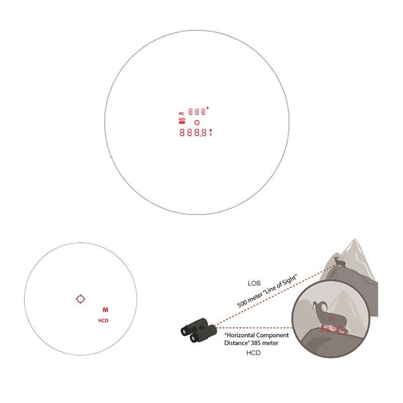 Dálkoměr Vortex Fury 10x42 HD 5000