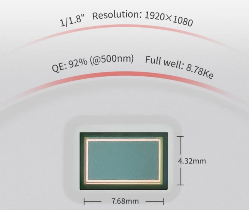 Kamera ZWO ASI 2600MM DUO (mono)