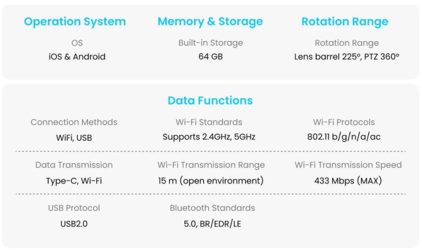 DWARF mini Smart teleskop AP 30/150
