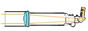 schema - čočkový teleskop