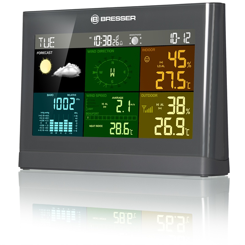Meteostanice BRESSER 5-in-1 Comfort (šedá)