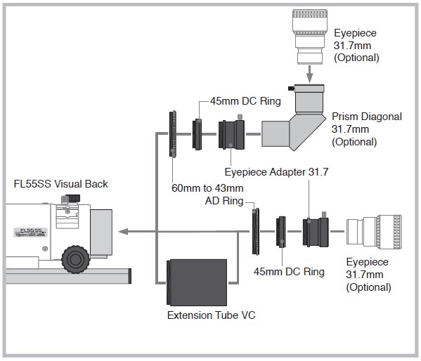Vixen - Fluorit FL55ss - refraktor 55/300mm OTA