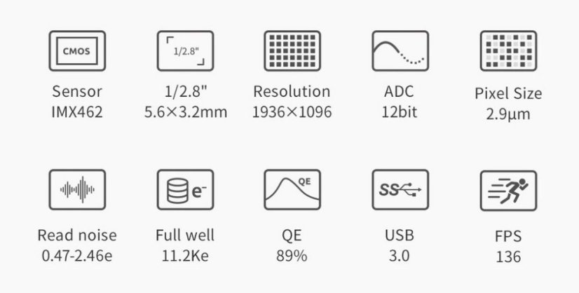 Kamera ZWO ASI 462 MM - mono