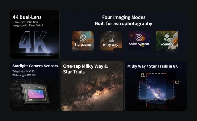 ZWO Seestar S30 PRO ED APo 30/160mm f/5.3