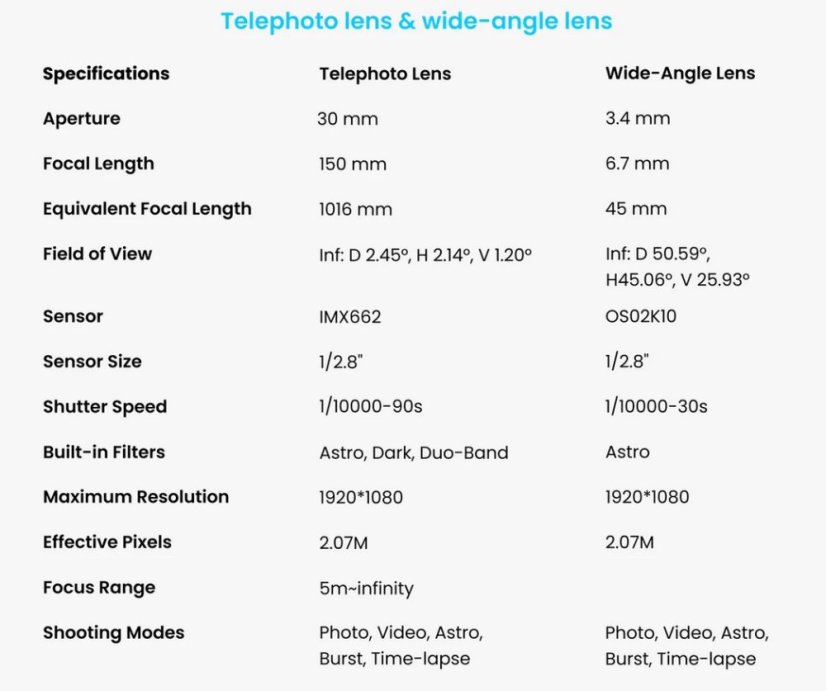 DWARF mini Smart teleskop AP 30/150