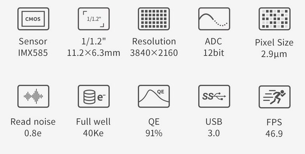 Kamera ZWO ASI 585 MC (color)