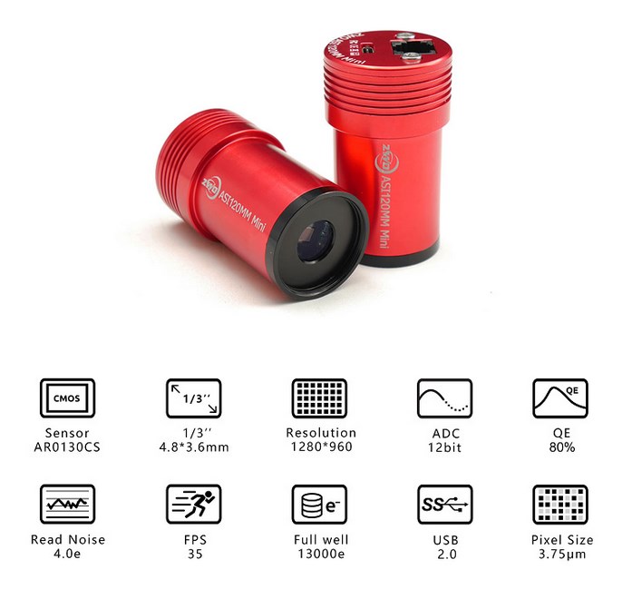 ZWO ASI 120MM Mini (mono)