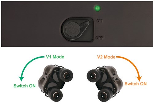 Vixen ATERA II ED H 16x50 - stabilizátor