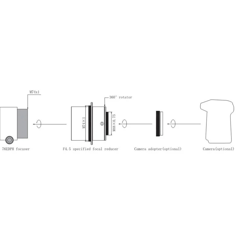 Omegon Pro APO 76/ 418 (342) ED OTA Triplet Apo refraktor + reduktor 0,82x