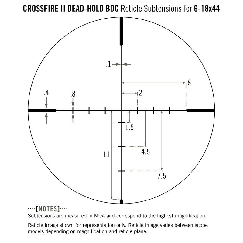 Vortex Crossfire II 6-18x44 AO Dead-Hold BDC (MOA)