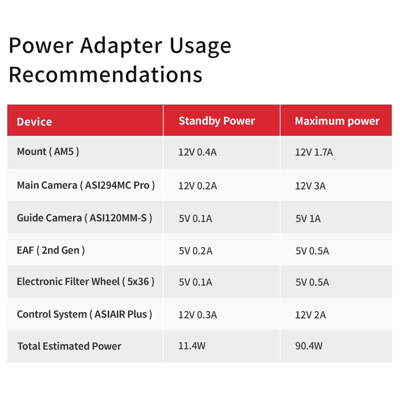 Napájecí adapter pro kamery ZWO 12V-10
