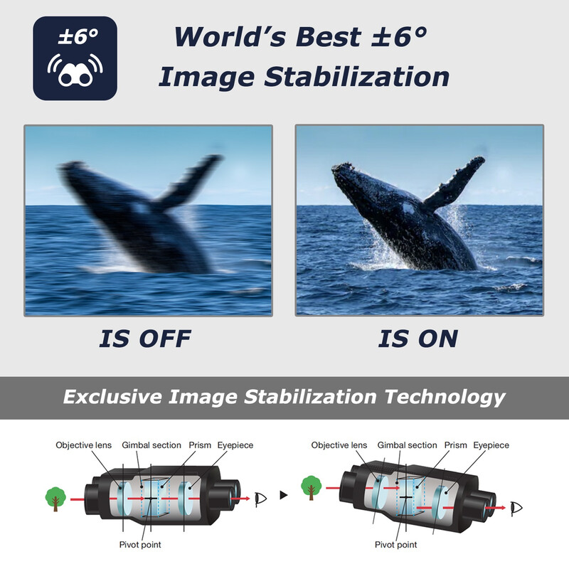 Fujinon Techno-Stabi TS-X 1440 (černý)