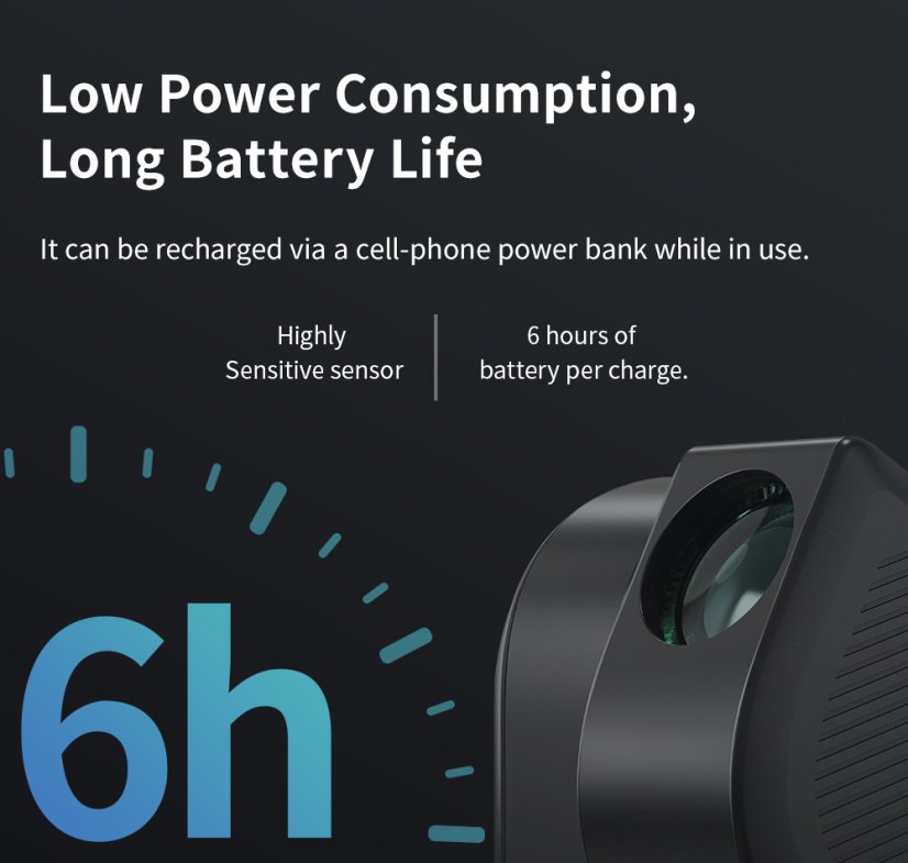 ZWO Seestar S50 AP 50/250